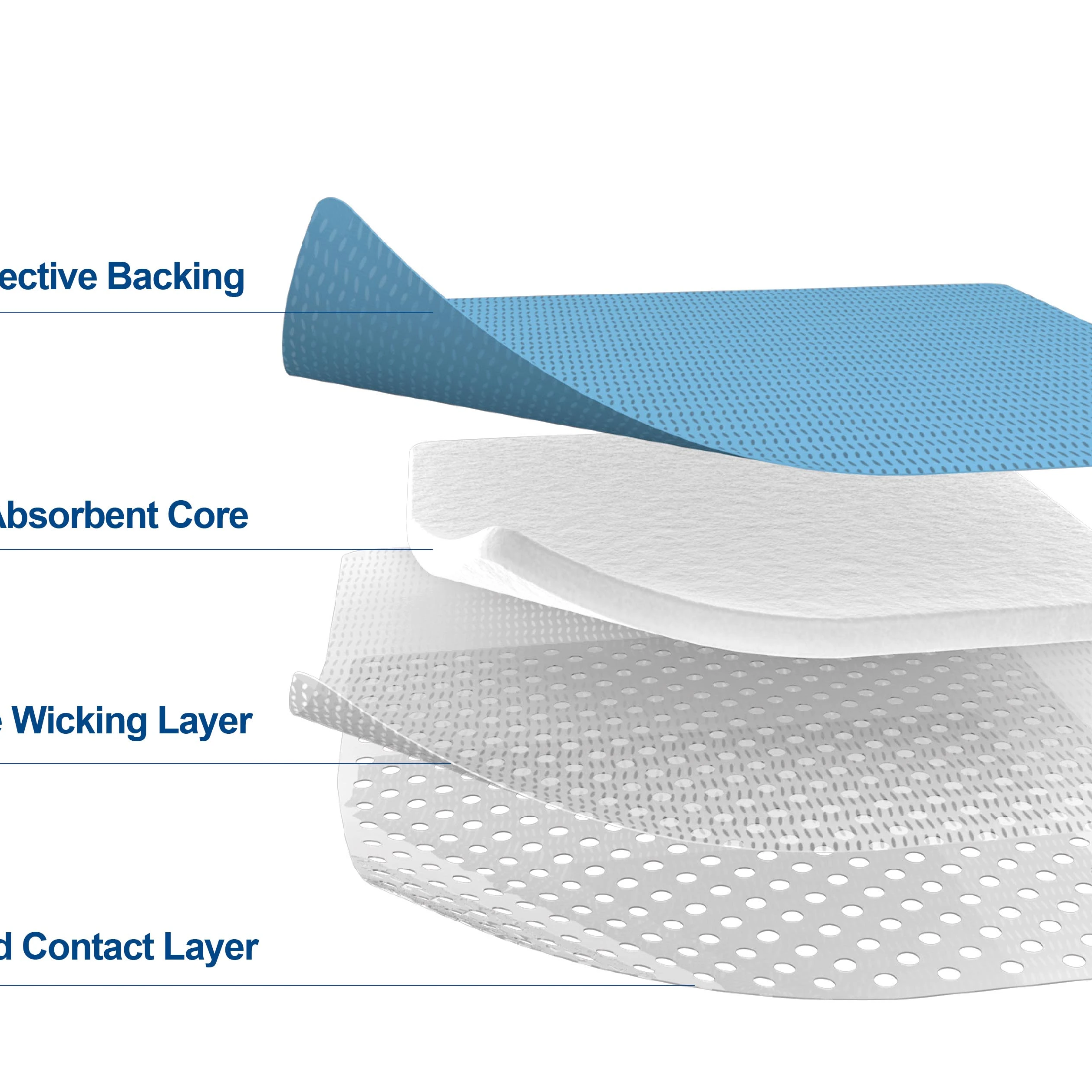 Curativo superabsorvente descartável à prova d'água para absorção de fluidos